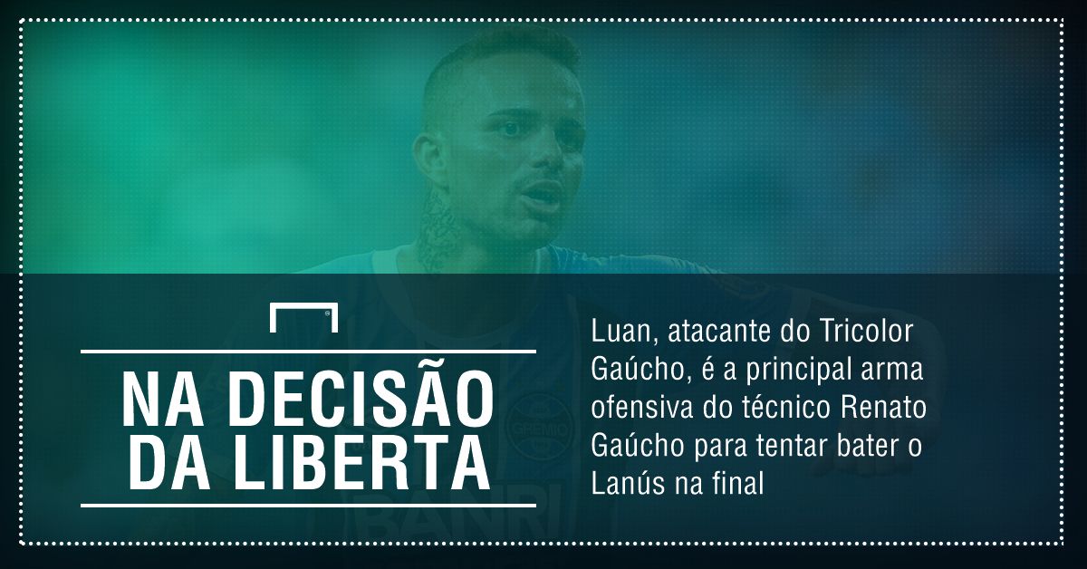 GFX Grêmio x Lanús