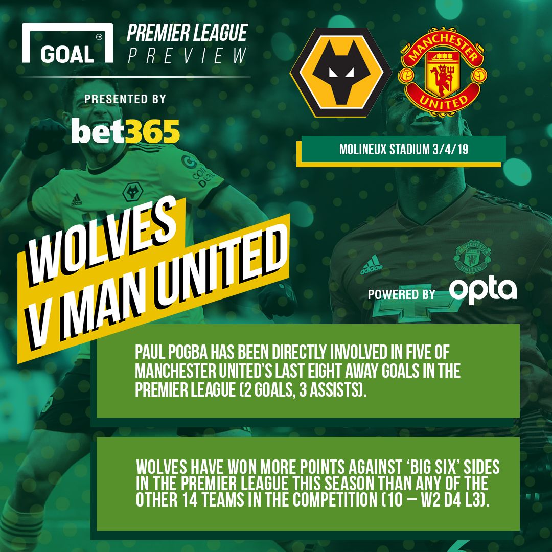 Wolves Manchester United Bet365