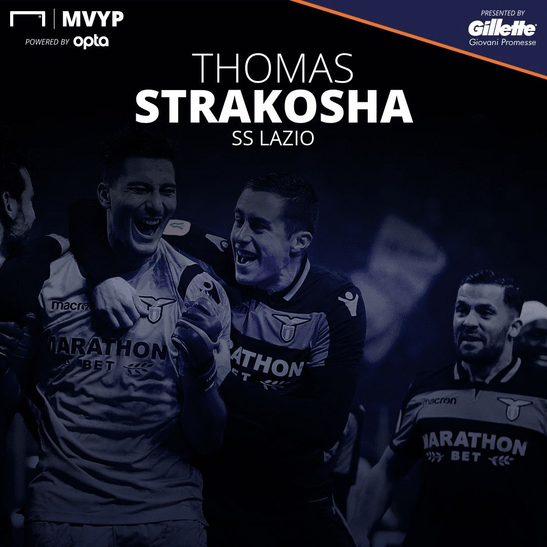 GIF Thomas Strakosha