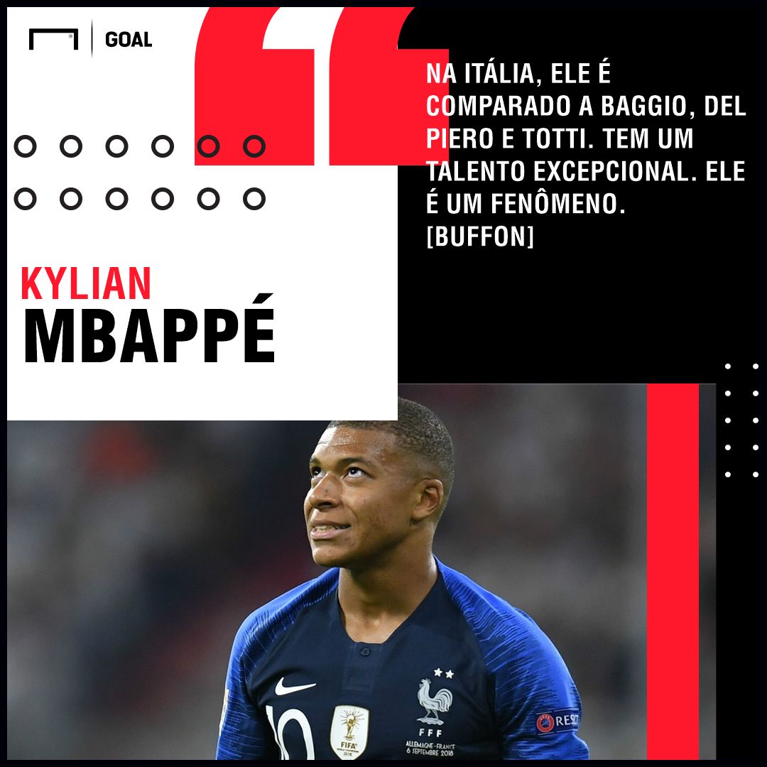 GFX Mbappe