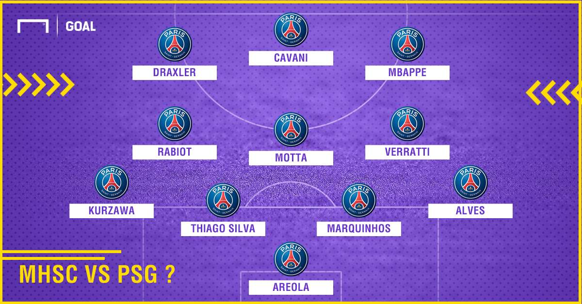 MHSC VS PSG ?