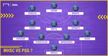 MHSC VS PSG ?