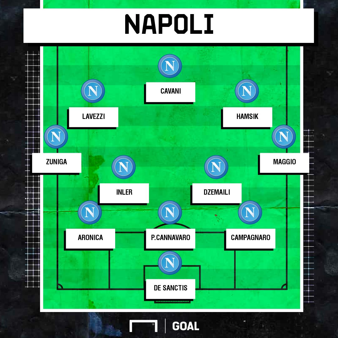 Napoli Juventus Coppa Italia 2012 2013