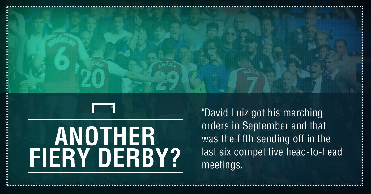 GFX FACT ARSENAL V CHELSEA 888SPORT