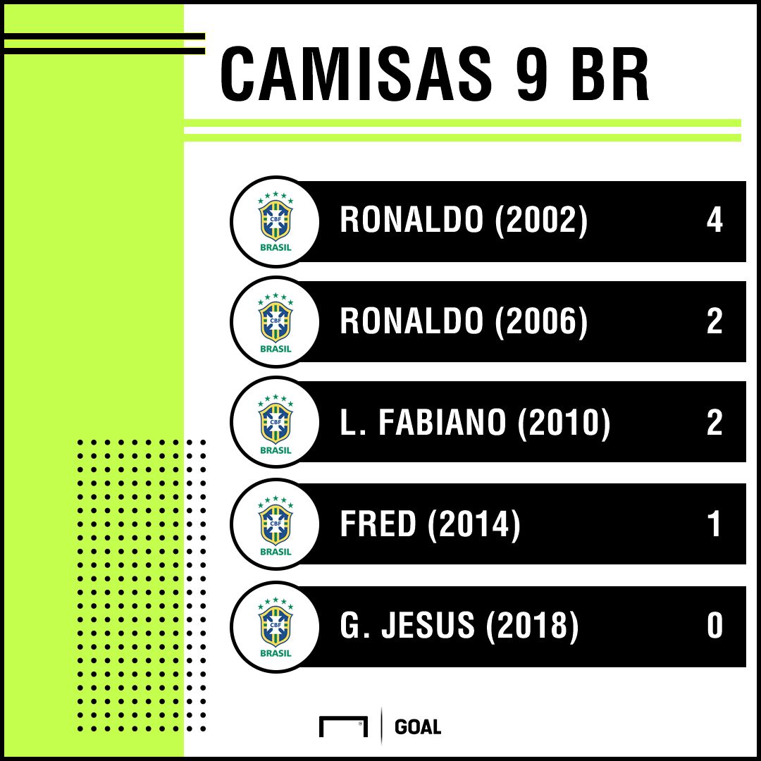 Camisas 9 Brasil Copa do Mundo | GFX | 28062018