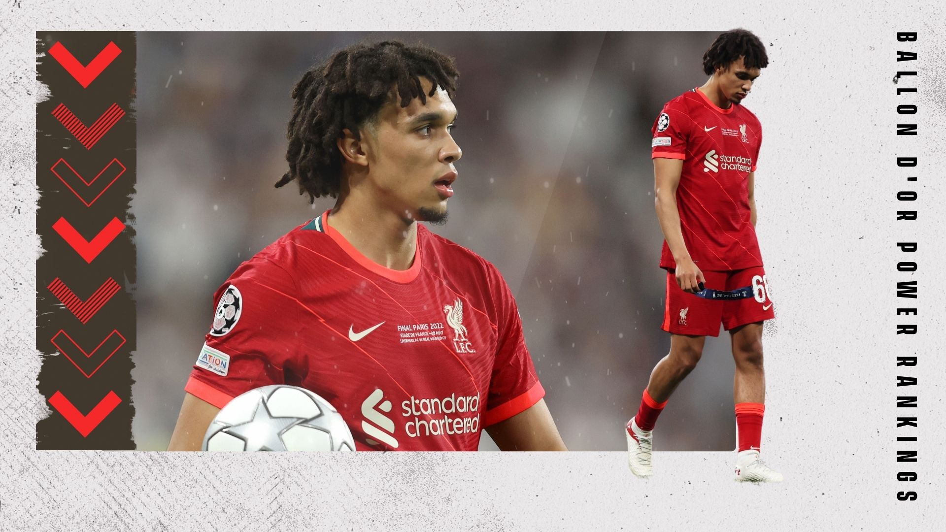 Trent Alexander-Arnold Ballon d'Or Rankings GFX