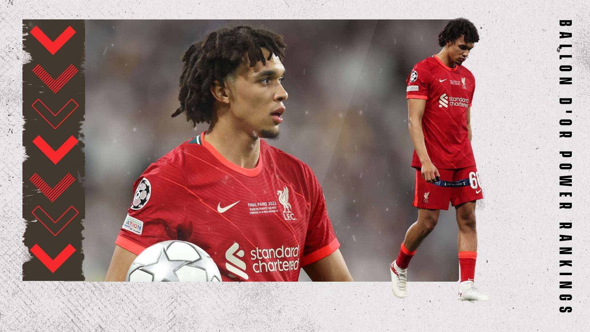 Trent Alexander-Arnold Ballon d'Or Rankings GFX
