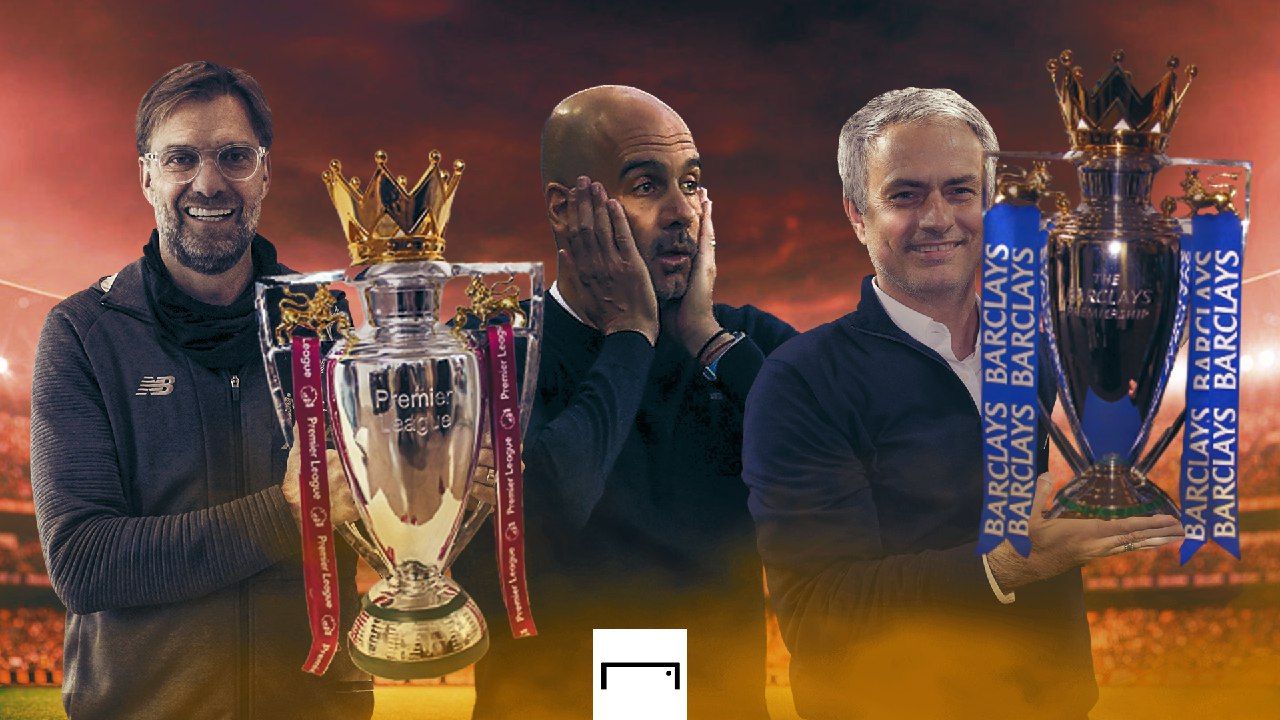 Klopp Guardiola Mourinho
