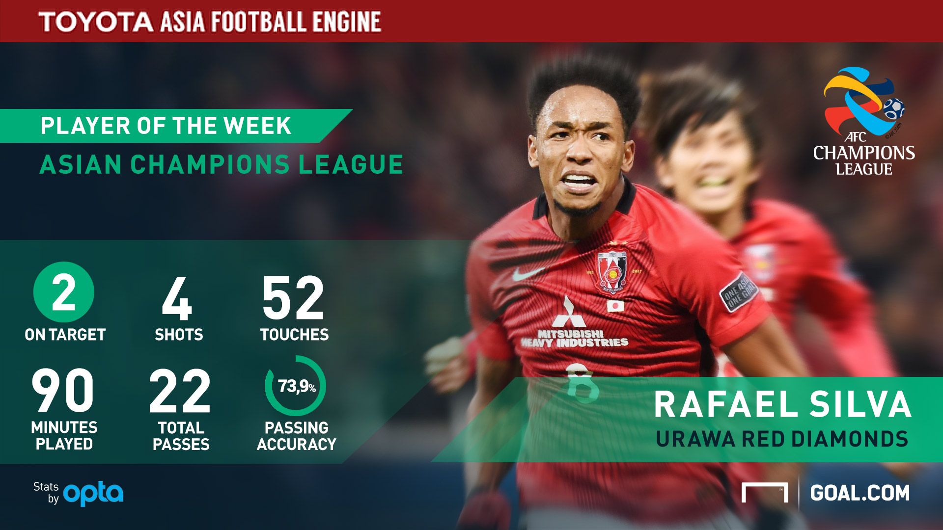 c4bb64448d54683adab81c9fe11c70d5deeb4f36