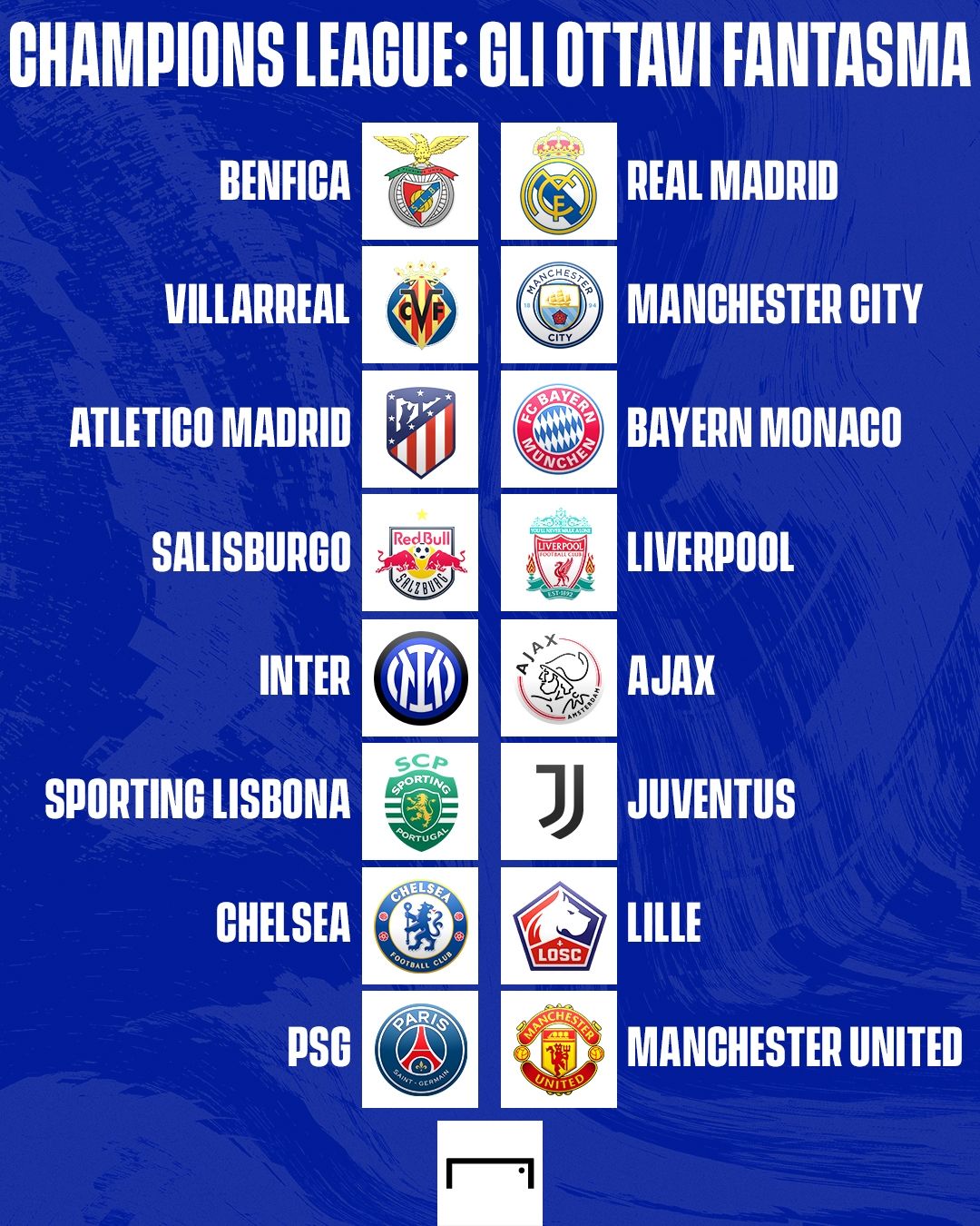 ESTRAZIONI CHAMPIONS fantasma