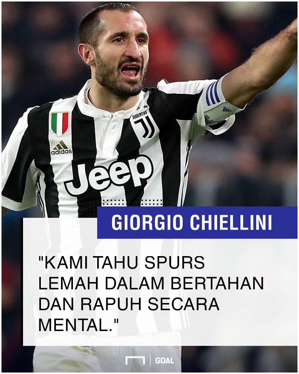 GFXID - Giorgio Chiellini, Juventus