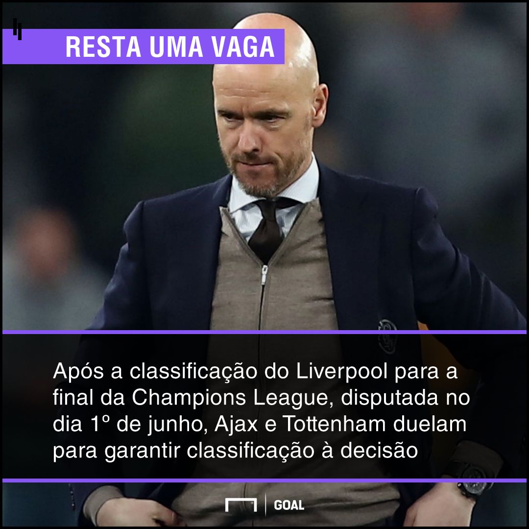 GFX bet365 Ajax x Tottenham