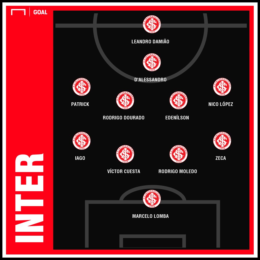 GFX_INTERNACIONAL 18112018