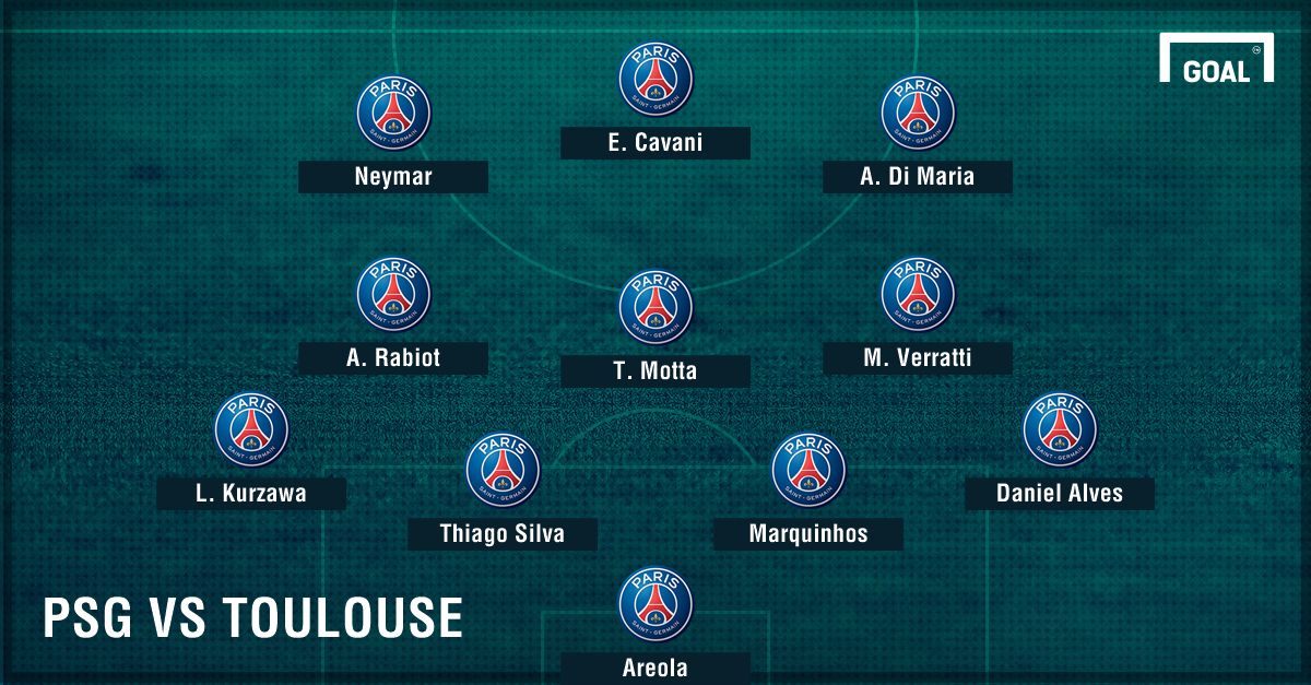 Compo PSG vs Toulouse