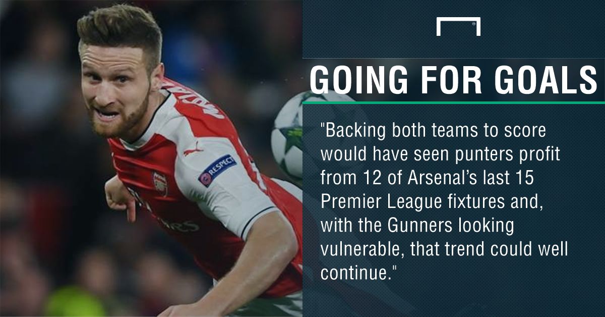 GFX Arsenal Hull betting