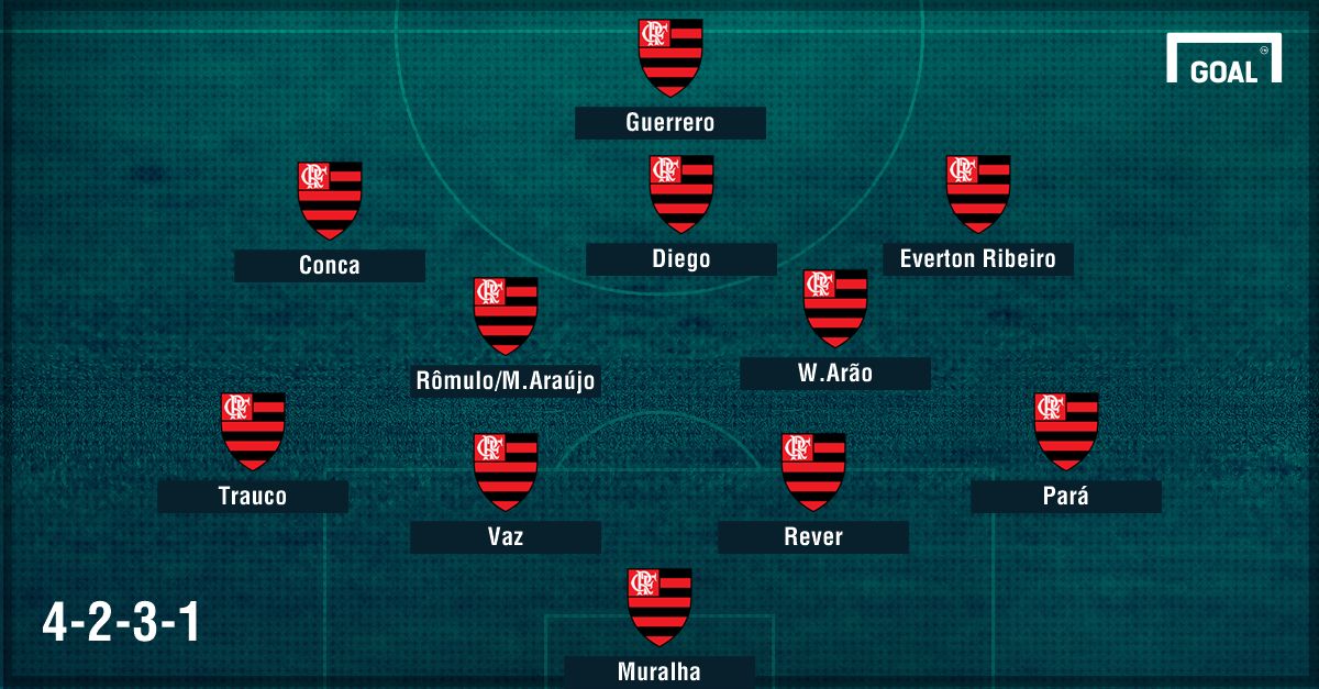 GFX Everton Ribeiro Flamengo 4231 23 03 2017