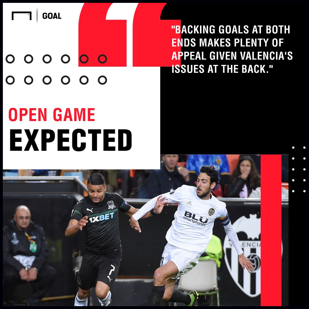 Krasnodar vs Valencia Betting Preview