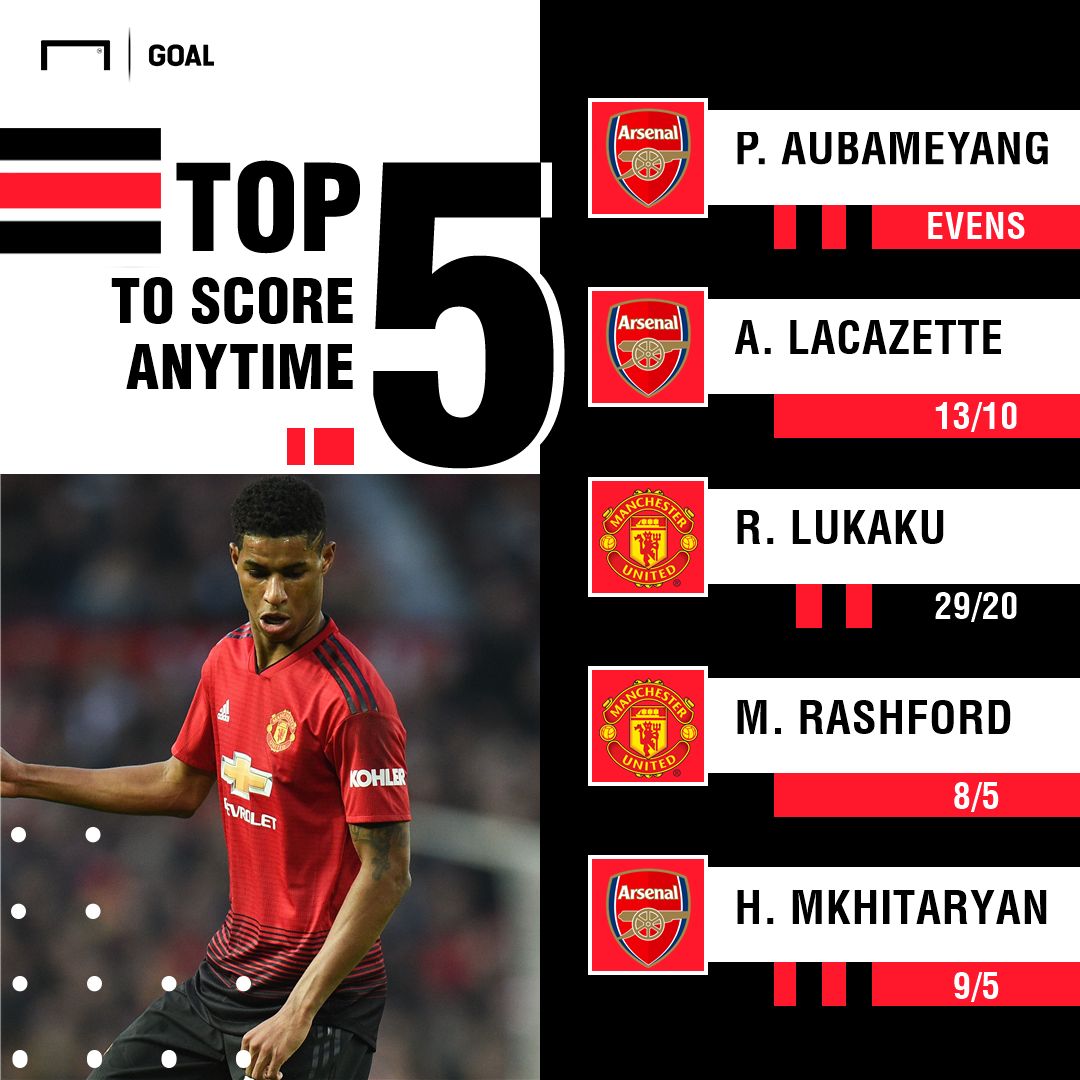 Arsenal Manchester United scorers graphic