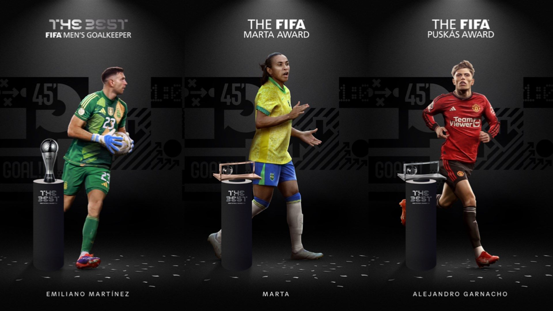 The Best FIFA 2024