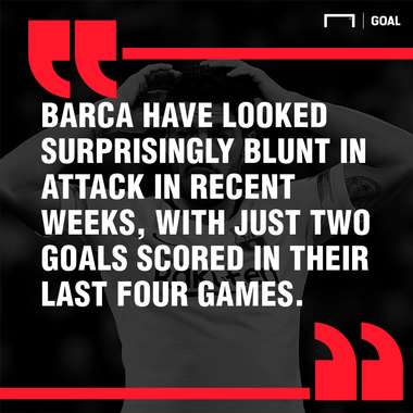 Sevilla Barcelona graphic