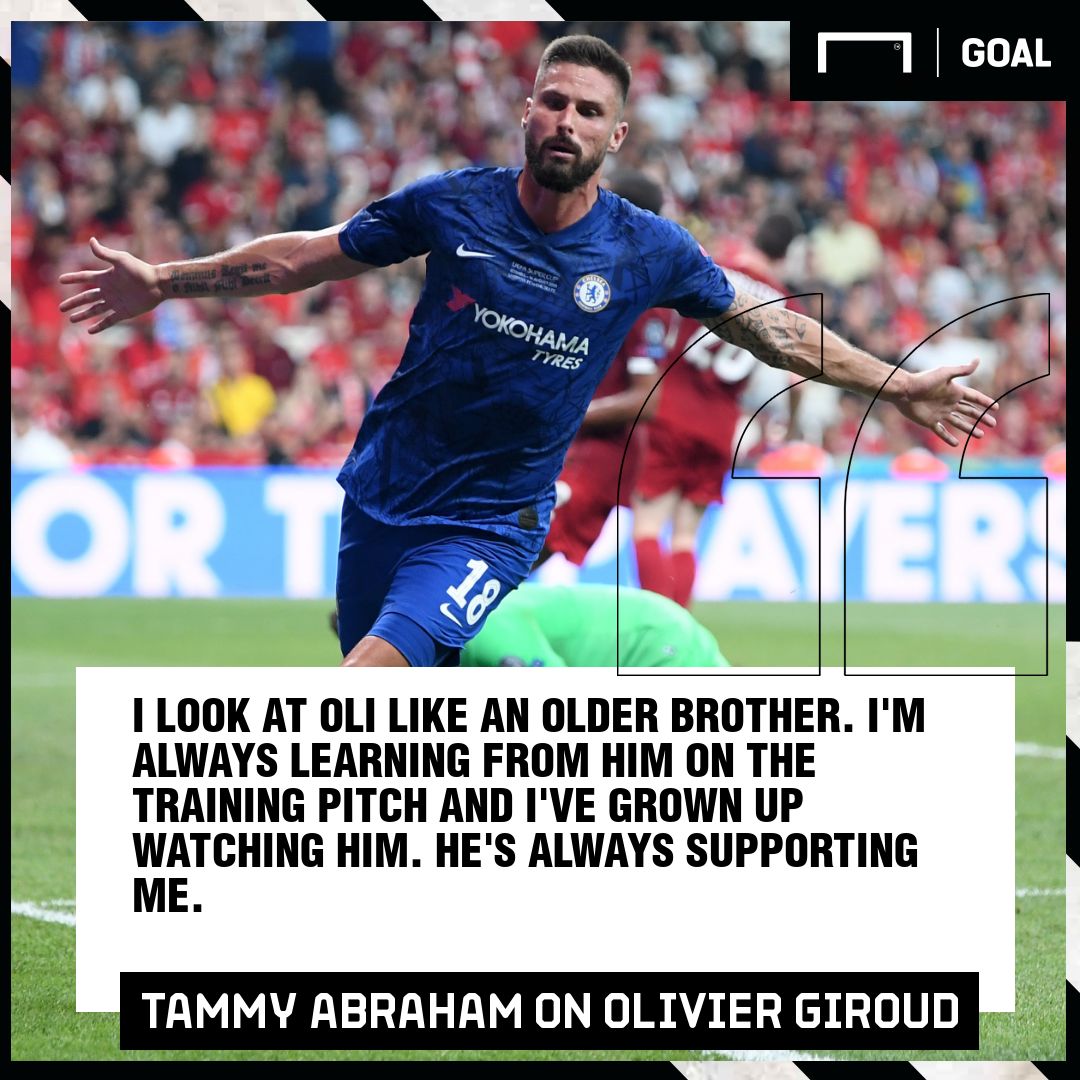 Tammy Abraham quote GFX