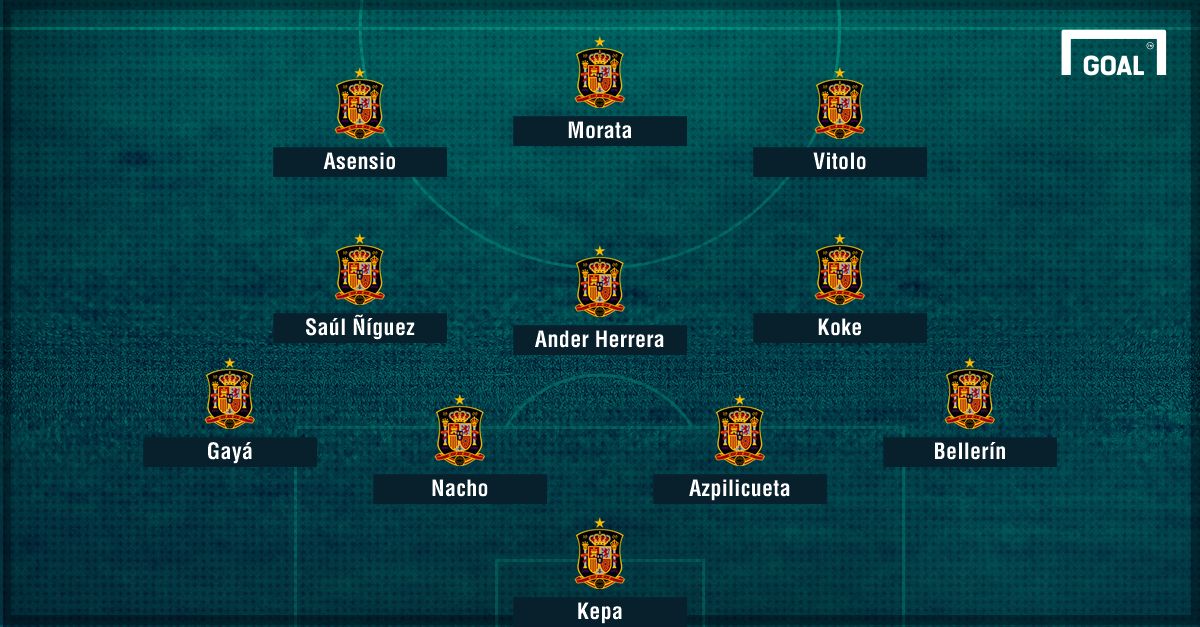 GFX Spain B 2018 Espagne
