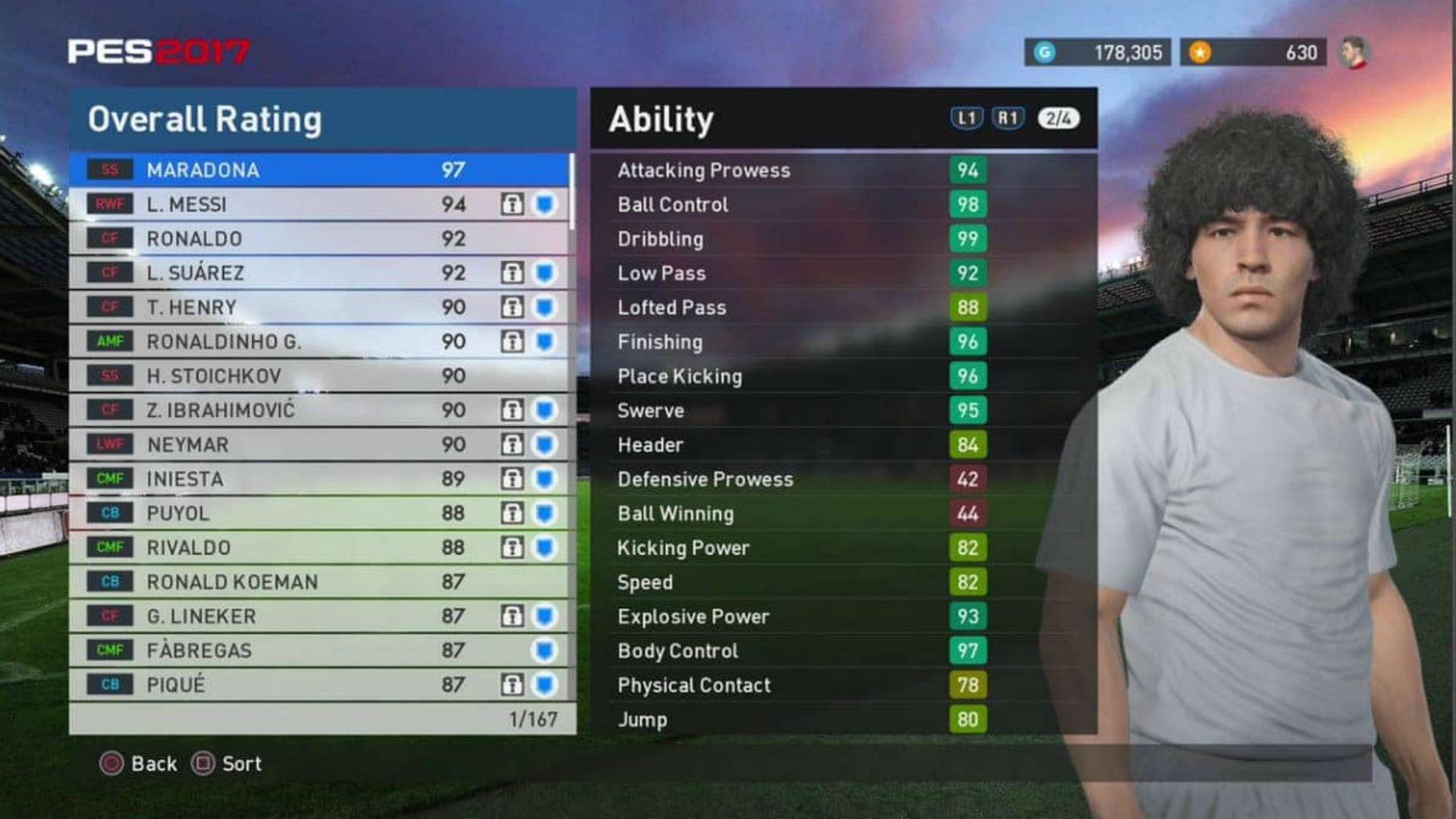 Diego Maradona PES 2017 Stats