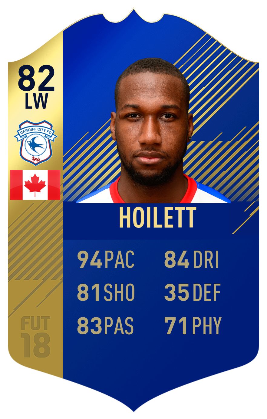 FIFA 18 EFL Team of the Season Hoillett