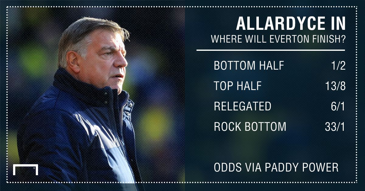 GFX STATS EVERTON ALLARDYCE