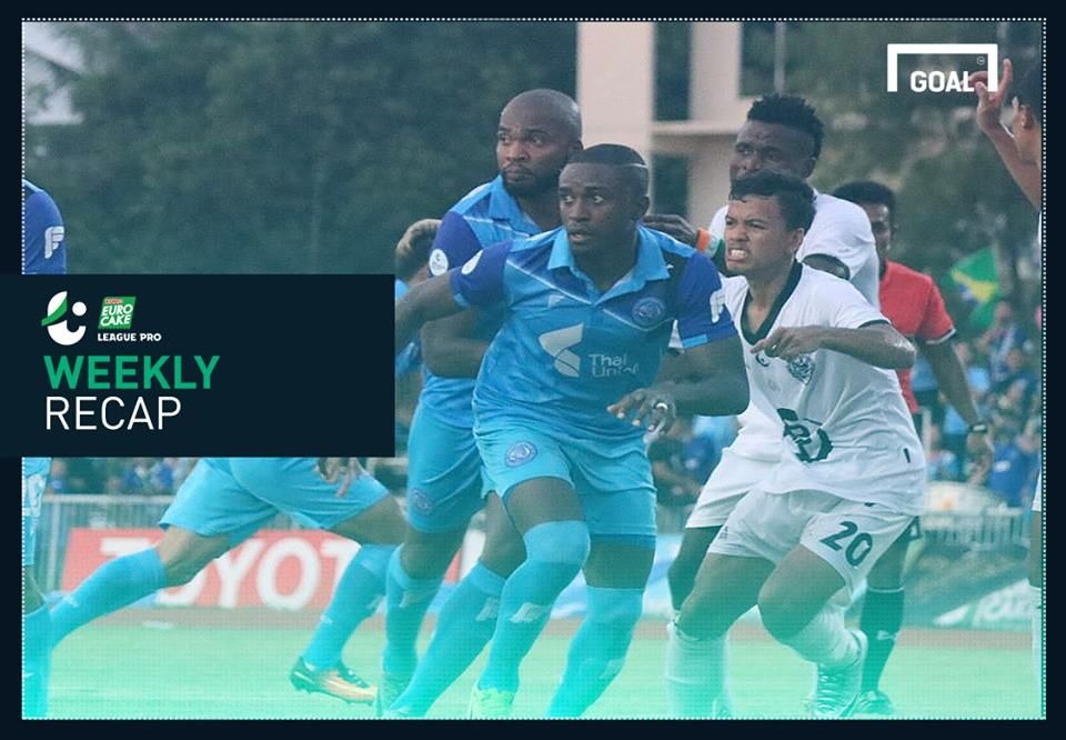 สรุปผล ยูโร่ เค้ก ลีก โปร