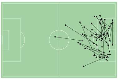الفرص التي صنعها كهربا