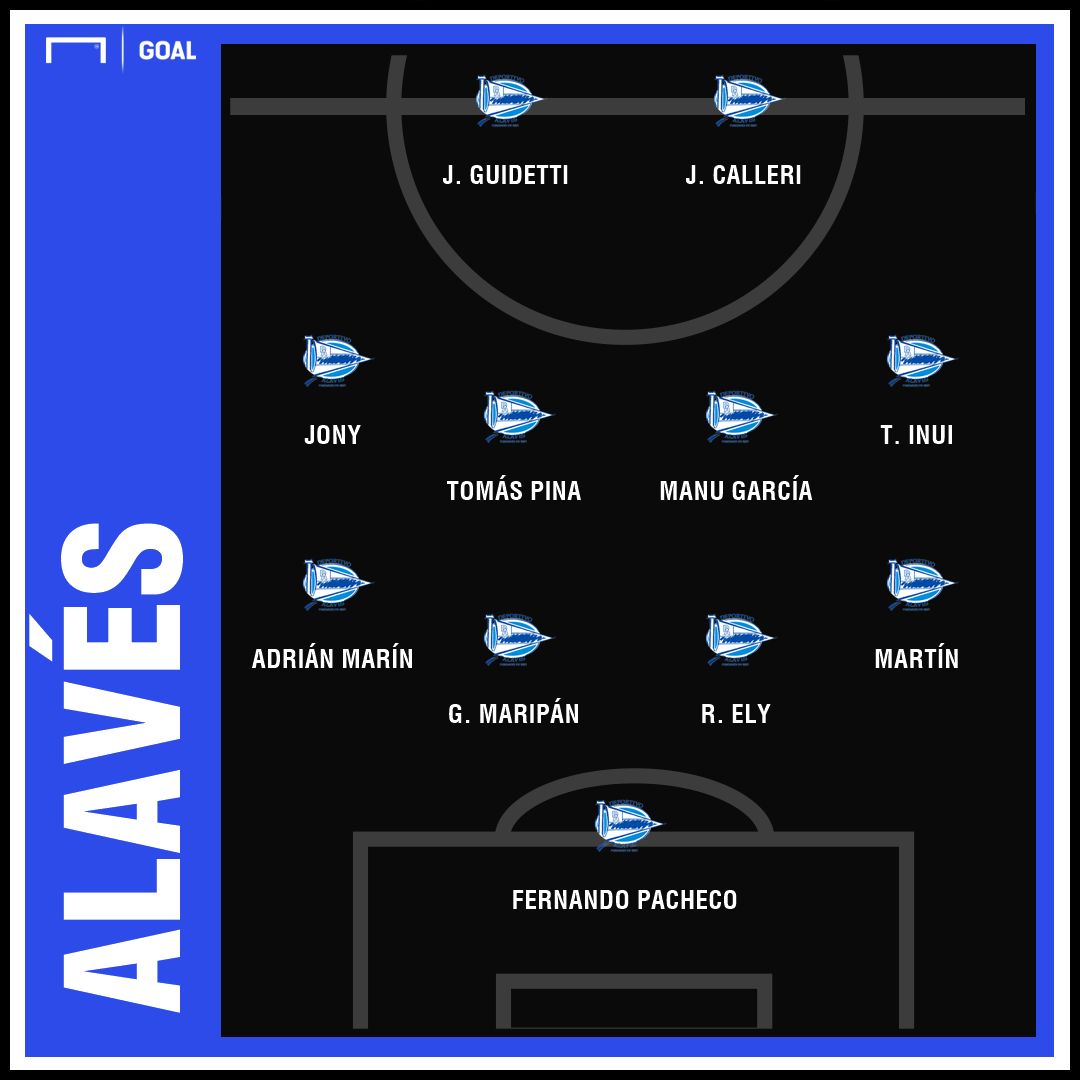GFX Alavés