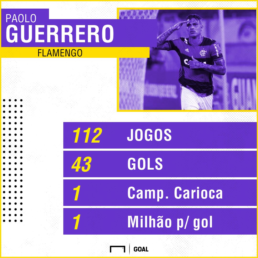 GFX PAOLO GUERRERO FLAMENGO