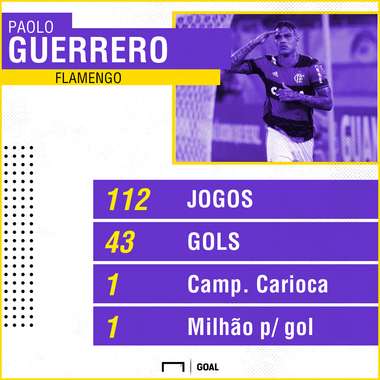 GFX PAOLO GUERRERO FLAMENGO