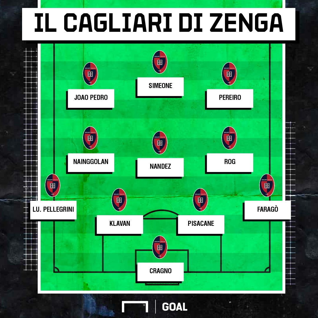 PS Cagliari-Zenga