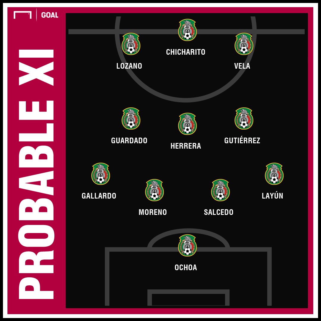 PROBABLE XI MÉXICO