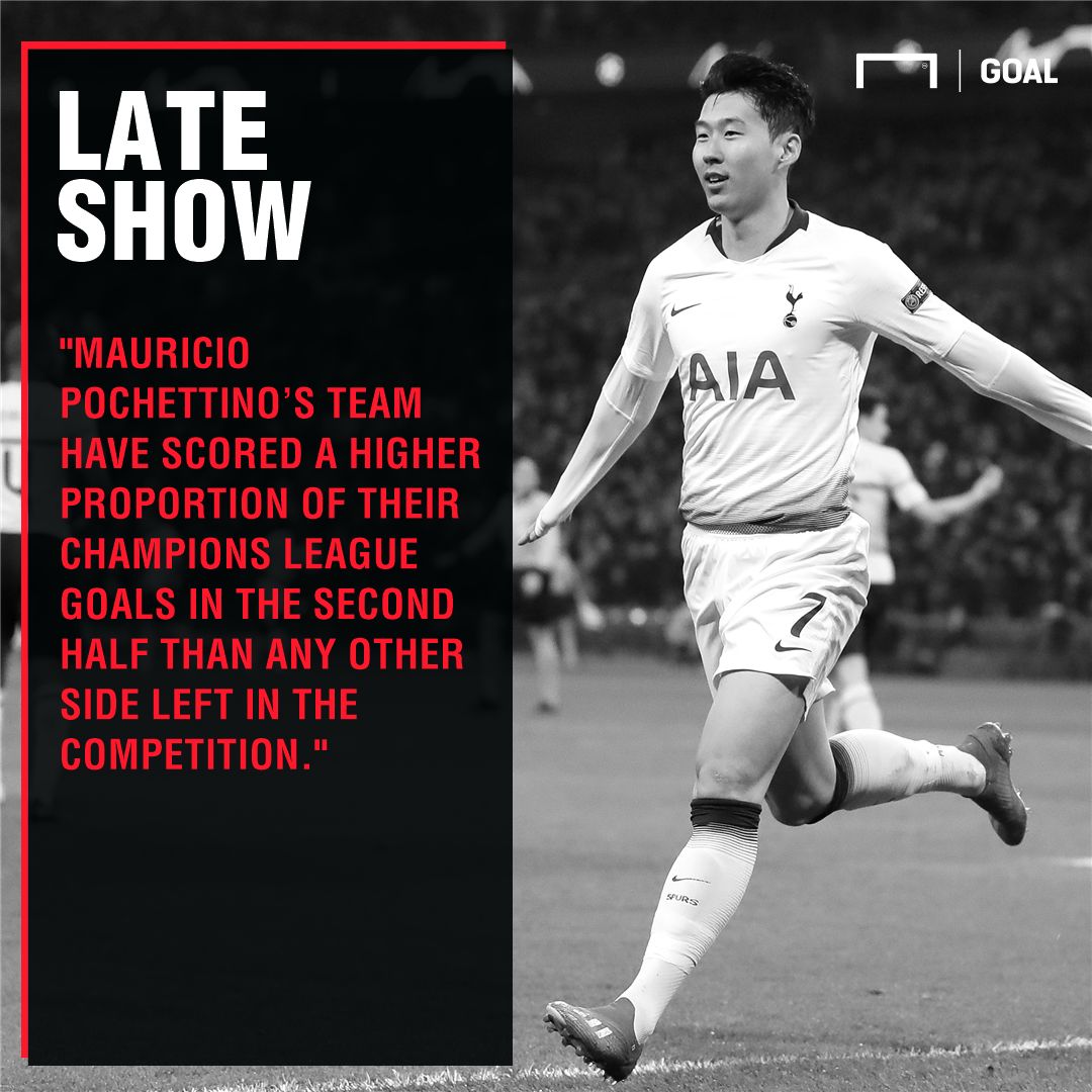 Tottenham v Manchester City Betting Preview UCL