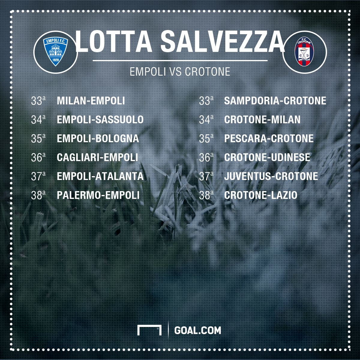 Empoli Crotone Serie A PS