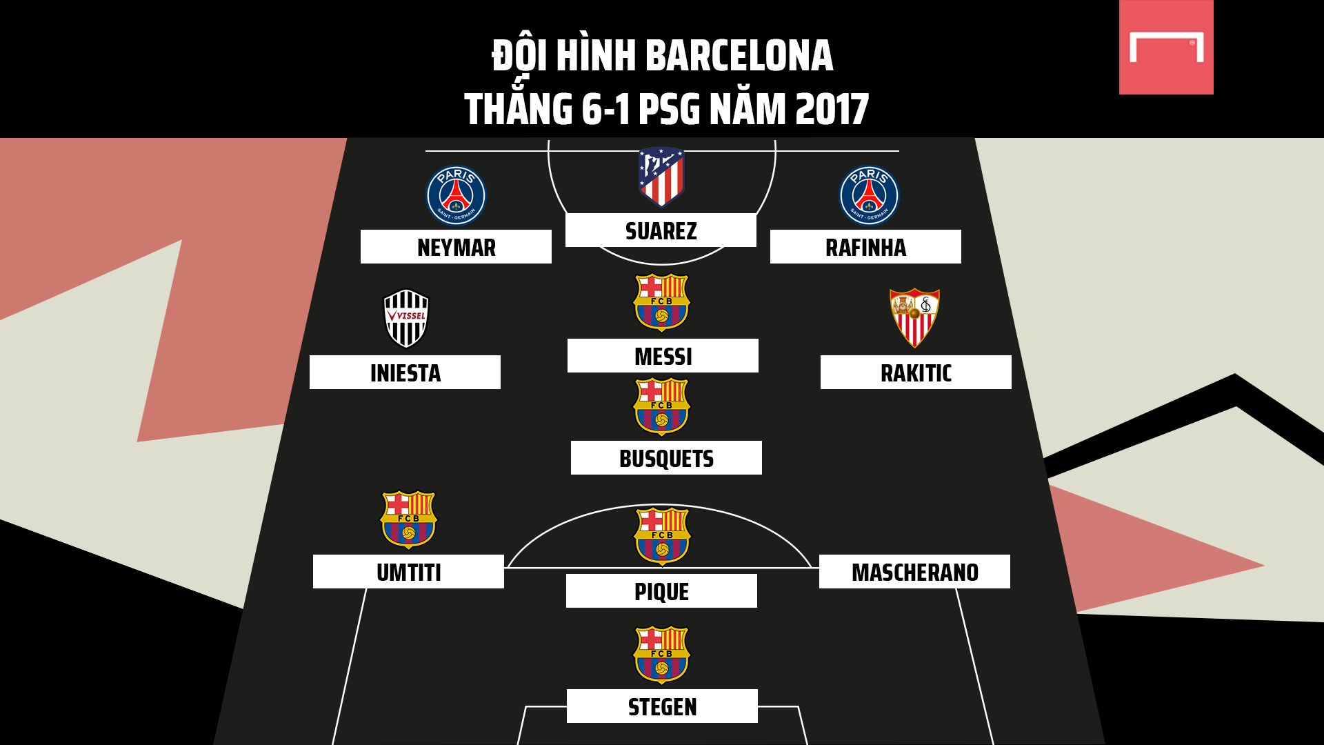 Barca line-up