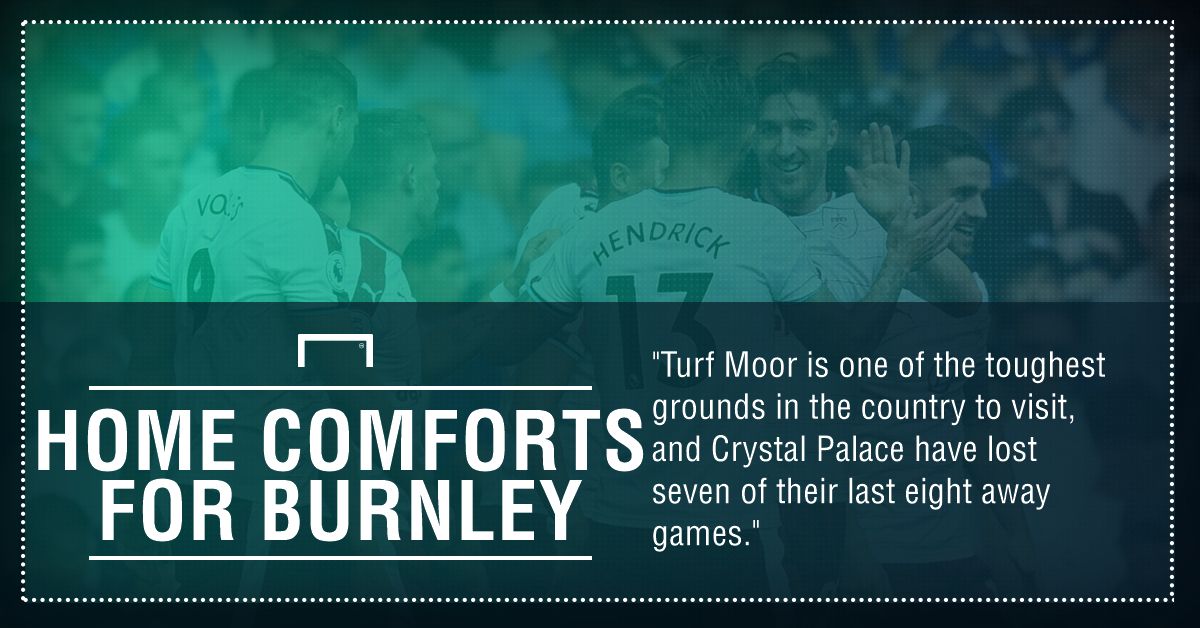 Burnley Crystal Palace graphic