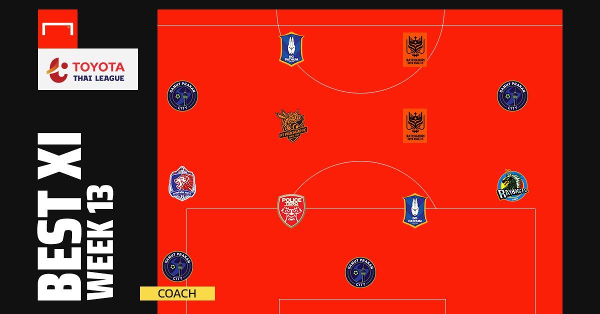 TOYOTA THAI LEAGUE BEST XI : ประจำสัปดาห์ที่ 13