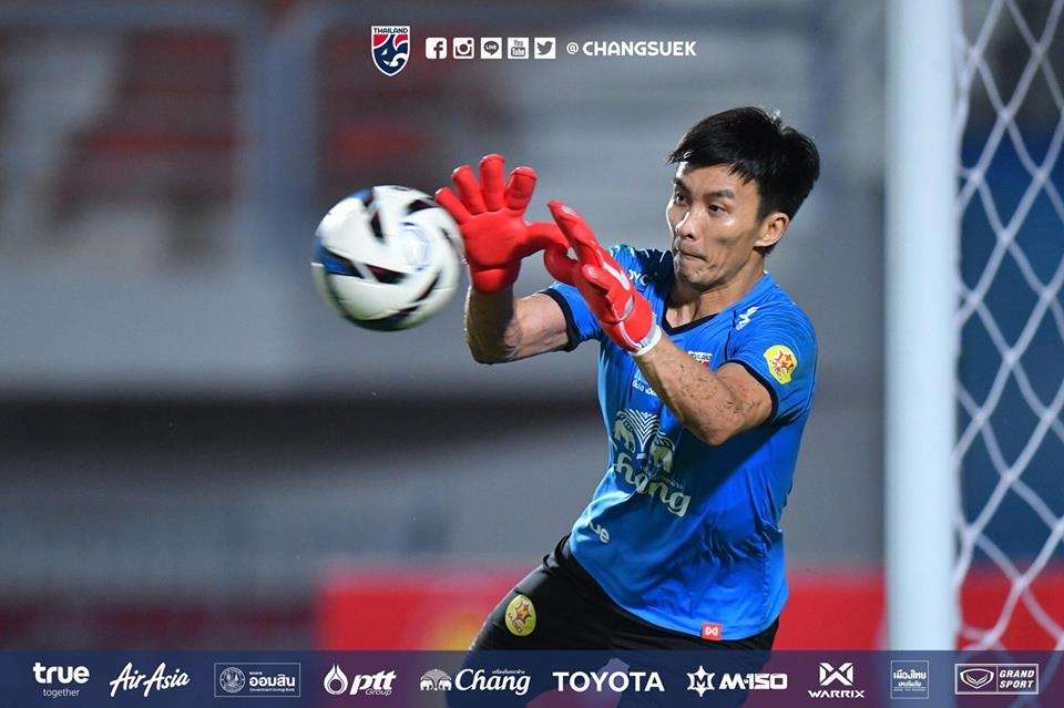 สินทวีชัย หทัยรัตนกุล