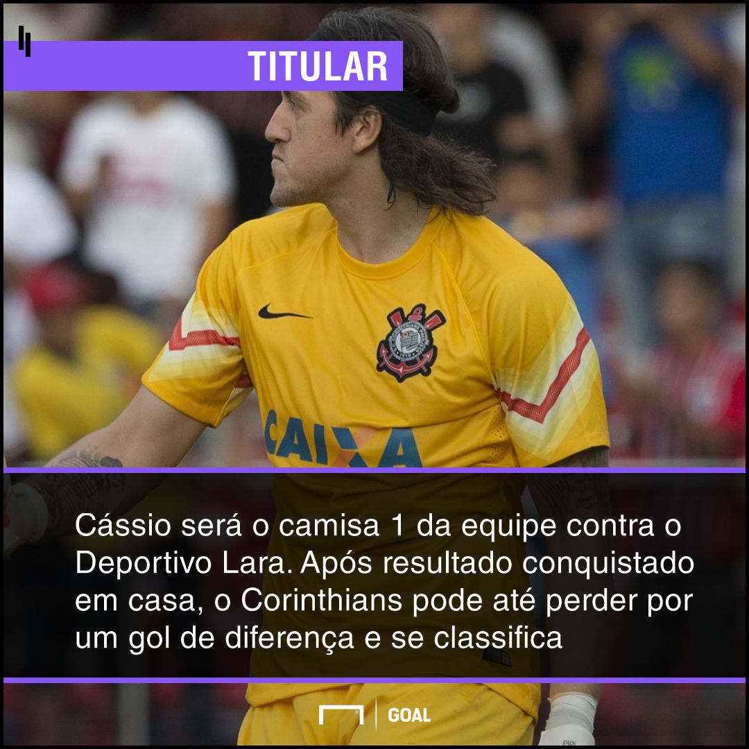 GFX bet365 Deportivo Lara x Corinthians