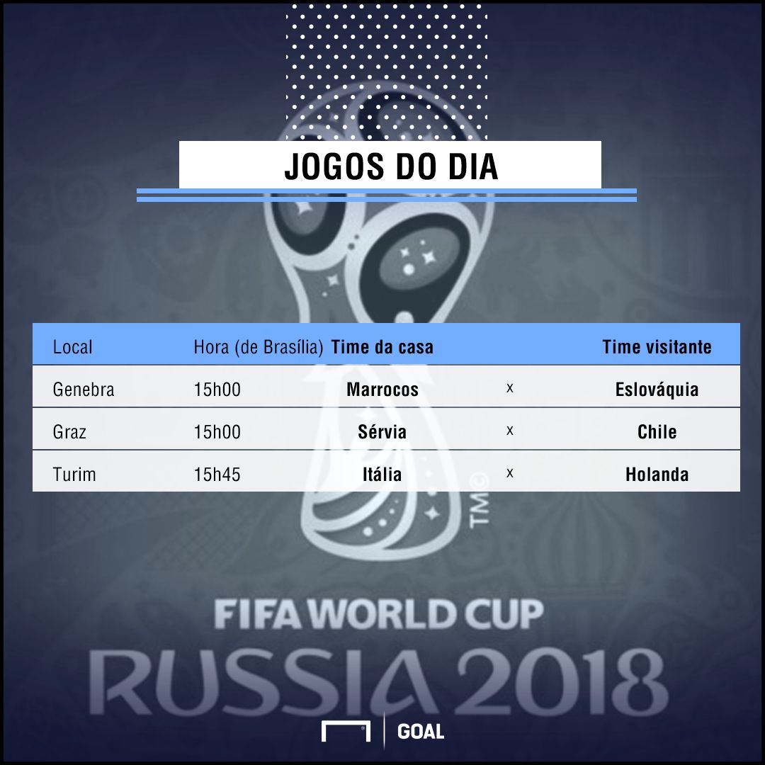 GFX Jogos do dia 04062018