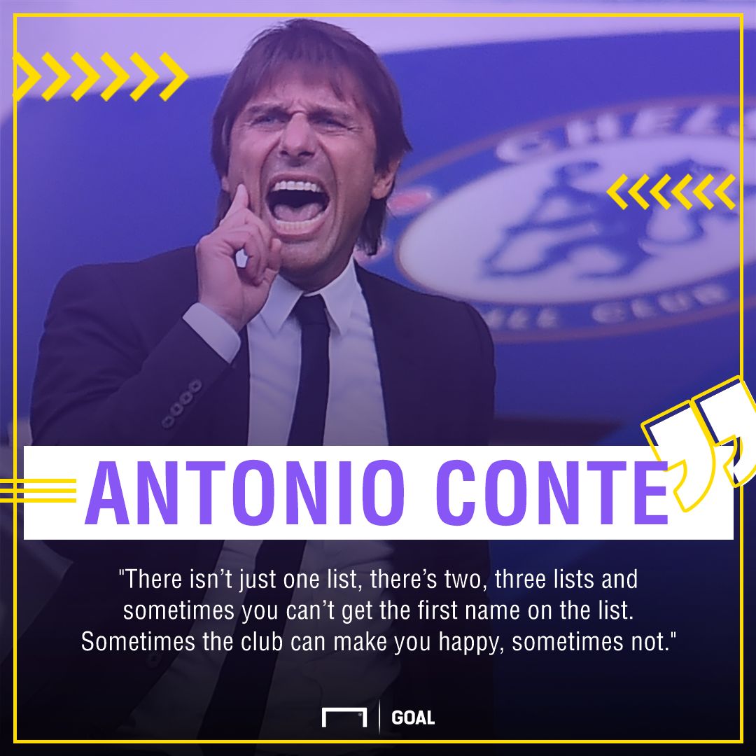 Antonio Conte three transfer lists