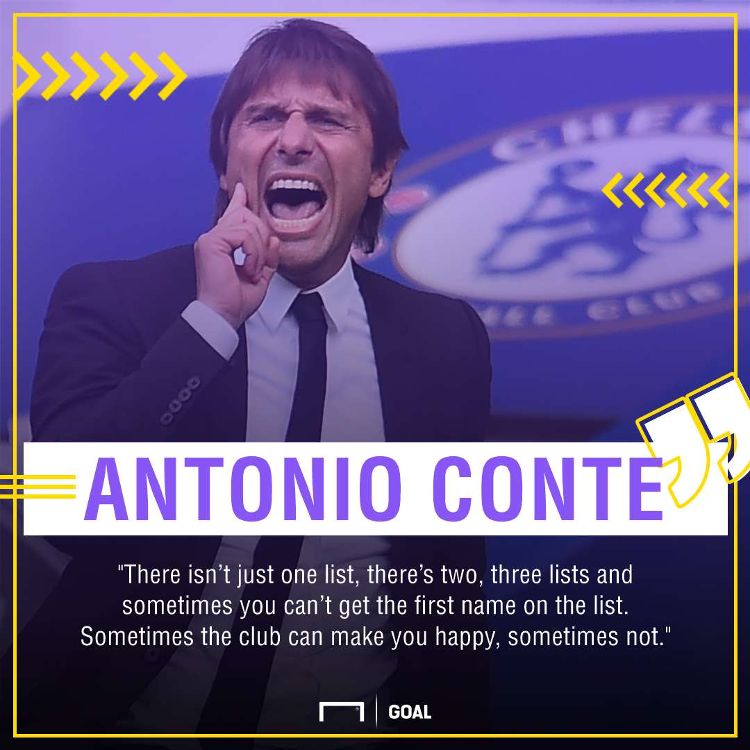 Antonio Conte three transfer lists