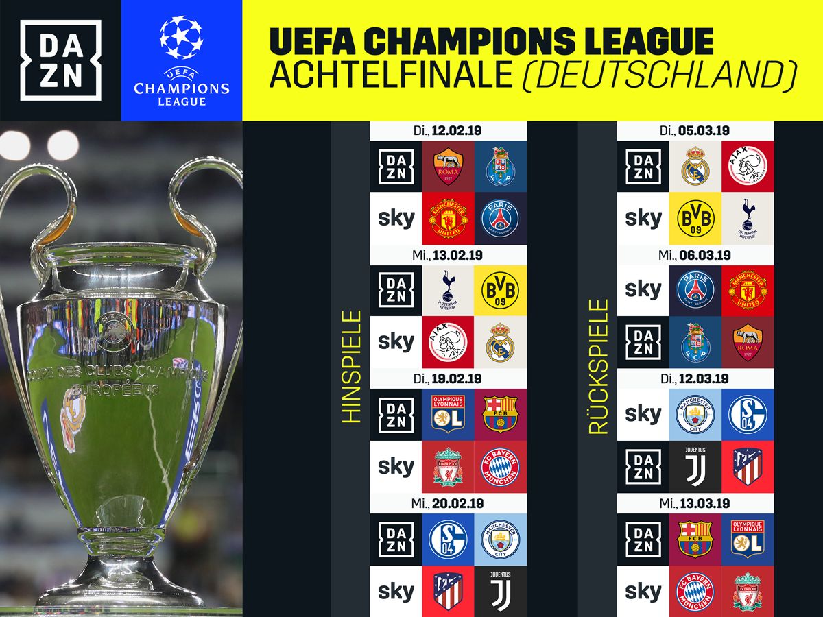 DAZN Germany UCL Ro16
