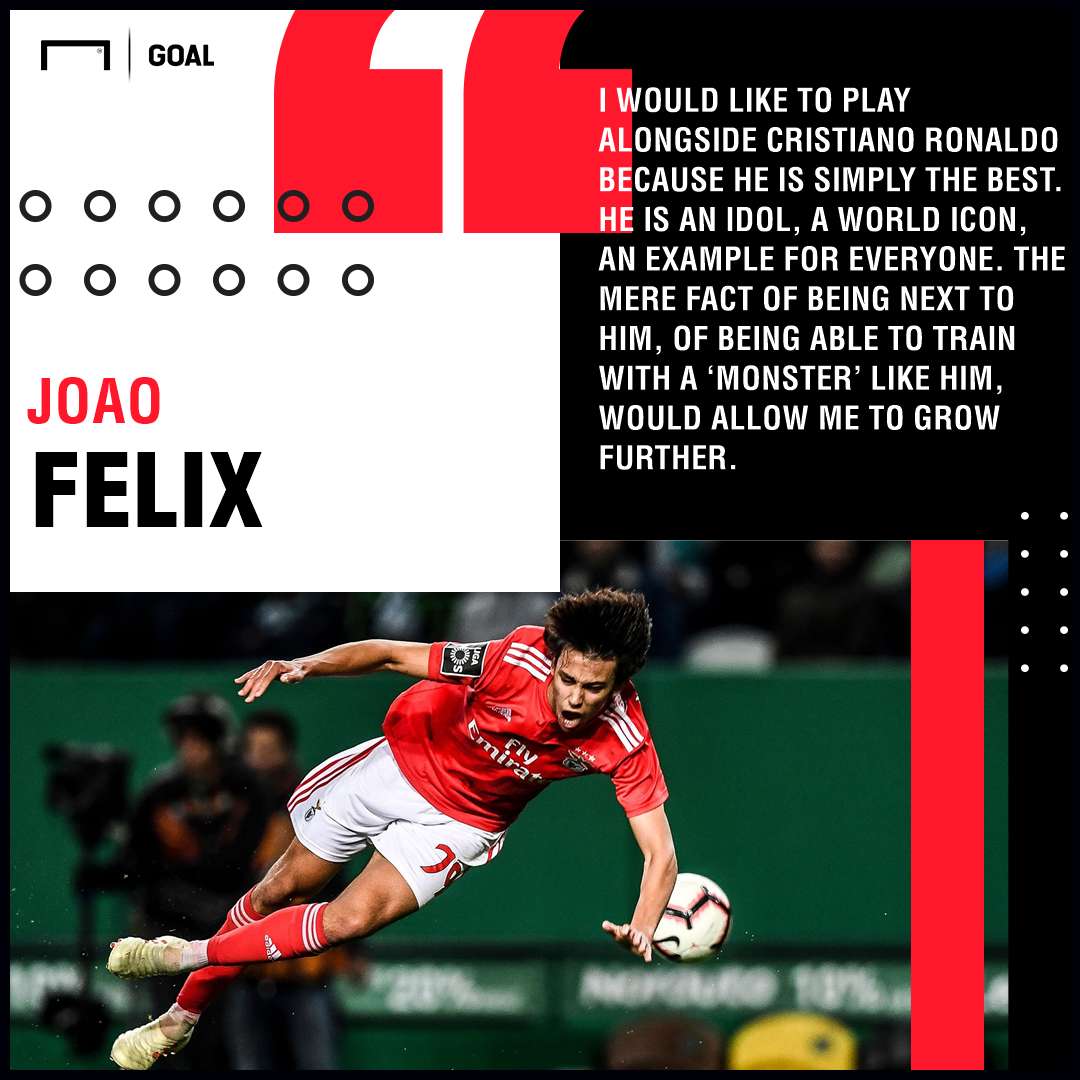 Joao Felix Ronaldo Benfica PS