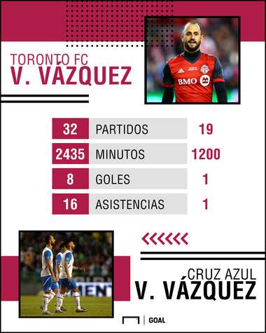 Víctor Vázquez afiche