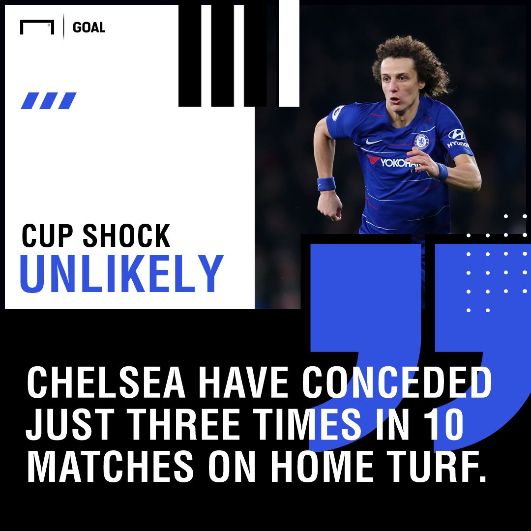 Chelsea Sheffield Wednesday graphic